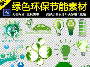 綠色環保節能素材與居家物品全攻略 高效工作與可持續生活